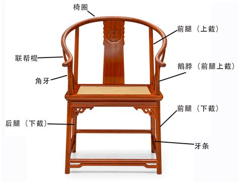 送椅子 意思|凳子的寓意